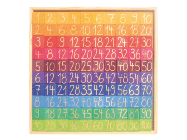 Plaquettes pour compter avec couleurs (200) - Nombres - Grimm’s