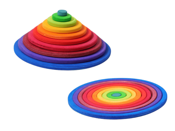 Cercles et anneaux concentriques - Grimm’s